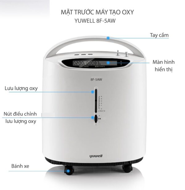 Máy tạo oxy yuwell  8F-5AW